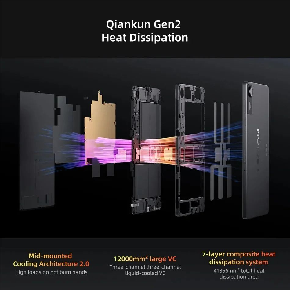 Lenovo Legion Y700 Gen 4 internal hardware components and multilayer cooling