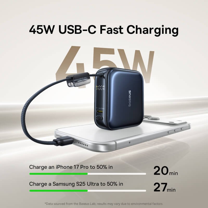 45W Fast Charging): Baseus 10000mAh power bank 45W fast charging for iPhone and Samsung