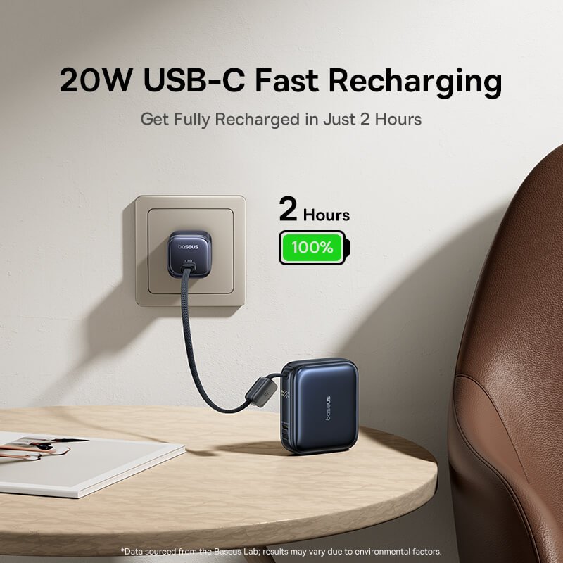 20W Recharging): Baseus 45W mini power bank 20W fast recharging feature from wall outlet
