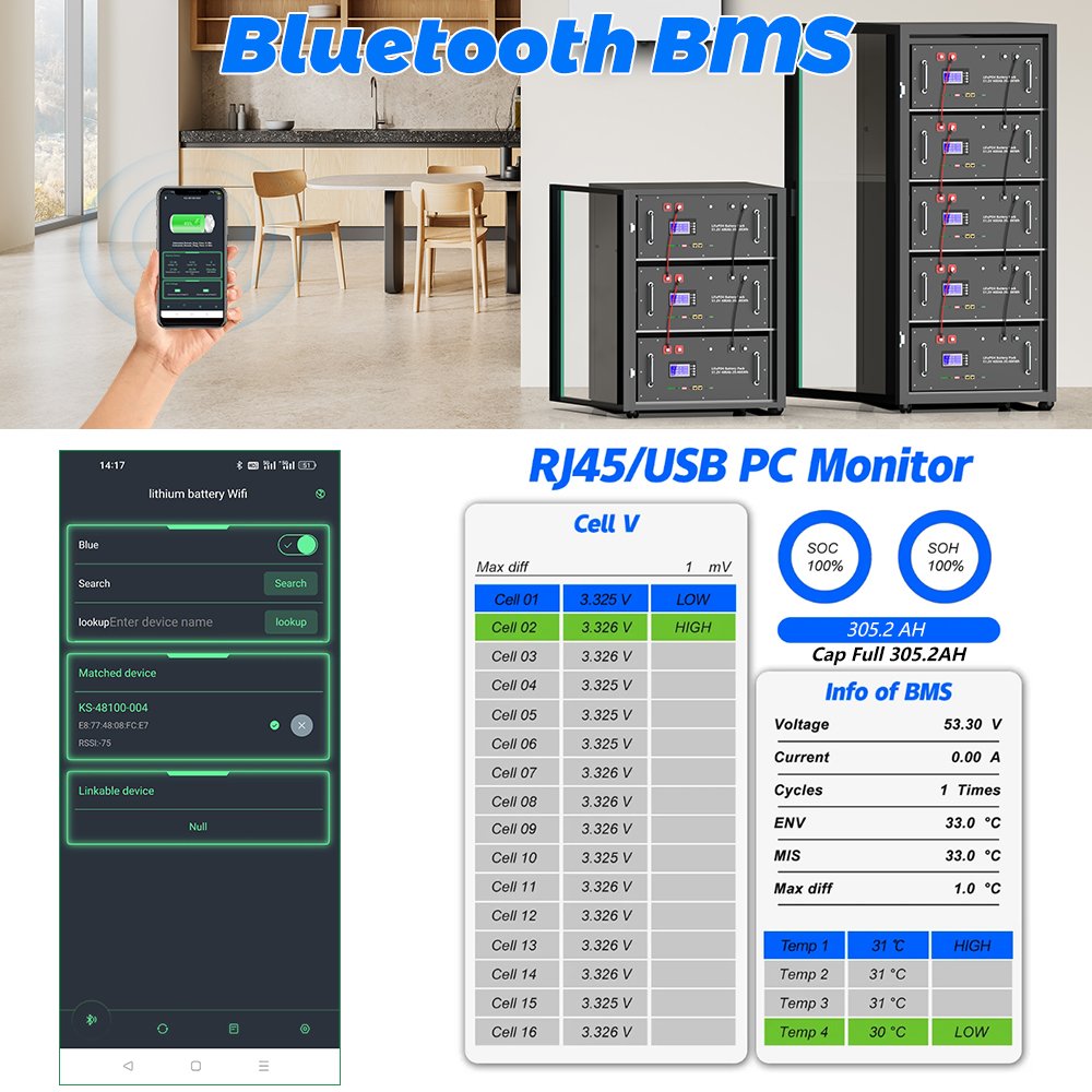 JOMA LiFePO4 battery Bluetooth BMS app and PC monitoring interface