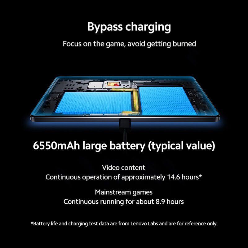 Internal view of Lenovo Legion Y700 2025 showing the 6550mAh battery and the bypass charging feature for gaming.
