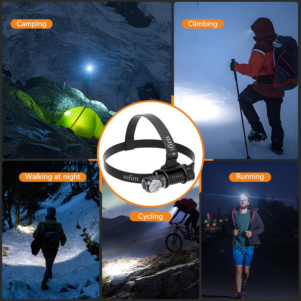 Sofirn HS41 headlamp review showing applications for camping climbing running and cycling.