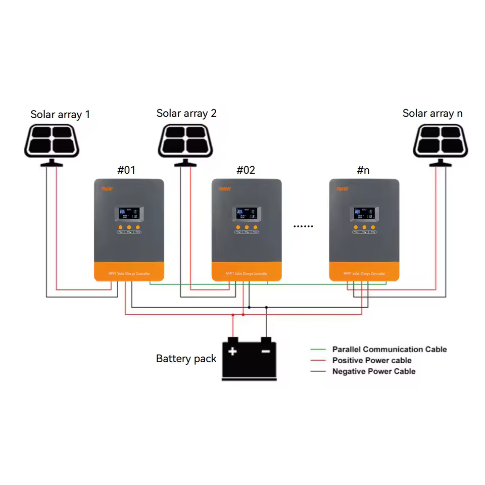 Technical diagram of multiple PowMr 100A MPPT Solar Charge Controller units connected in parallel