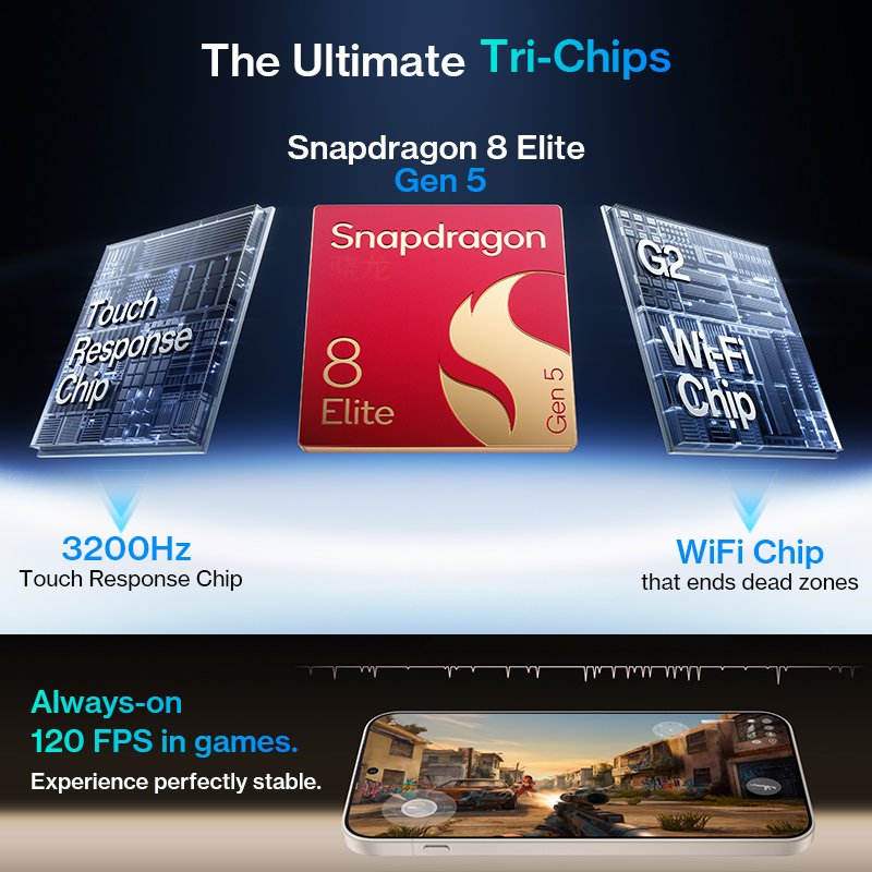 OnePlus 15 Ultimate Tri-Chip system featuring Snapdragon 8 Elite Gen 5 for stable 120 FPS gaming performance