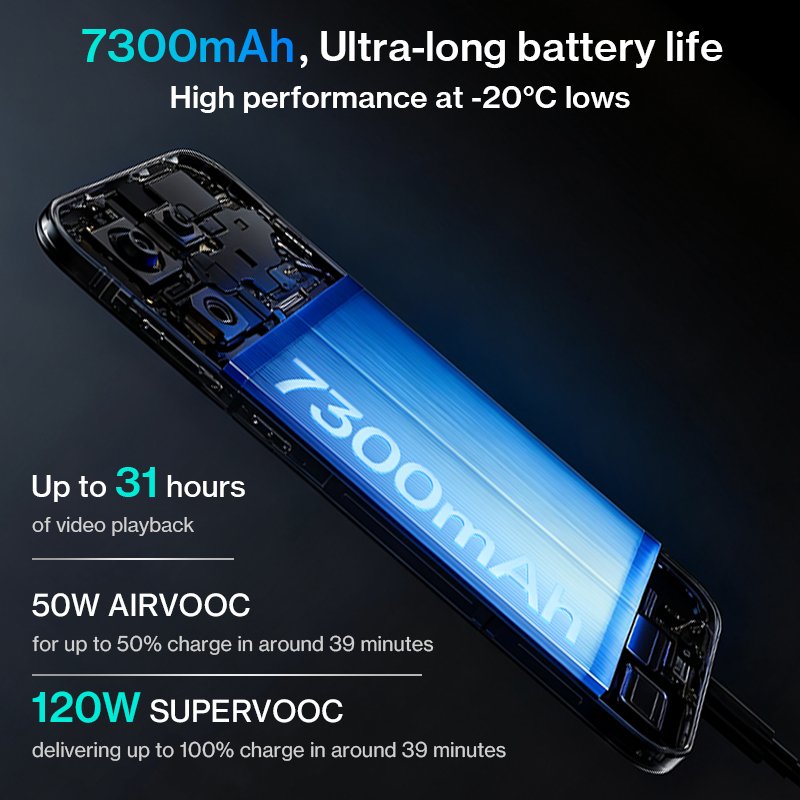 OnePlus 15 massive 7300mAh battery with 120W SUPERVOOC fast charging and 31 hours video playback