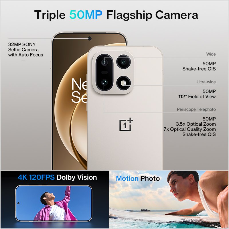 OnePlus 15 Triple 50MP Flagship Camera setup with periscope telephoto lens and shake free OIS