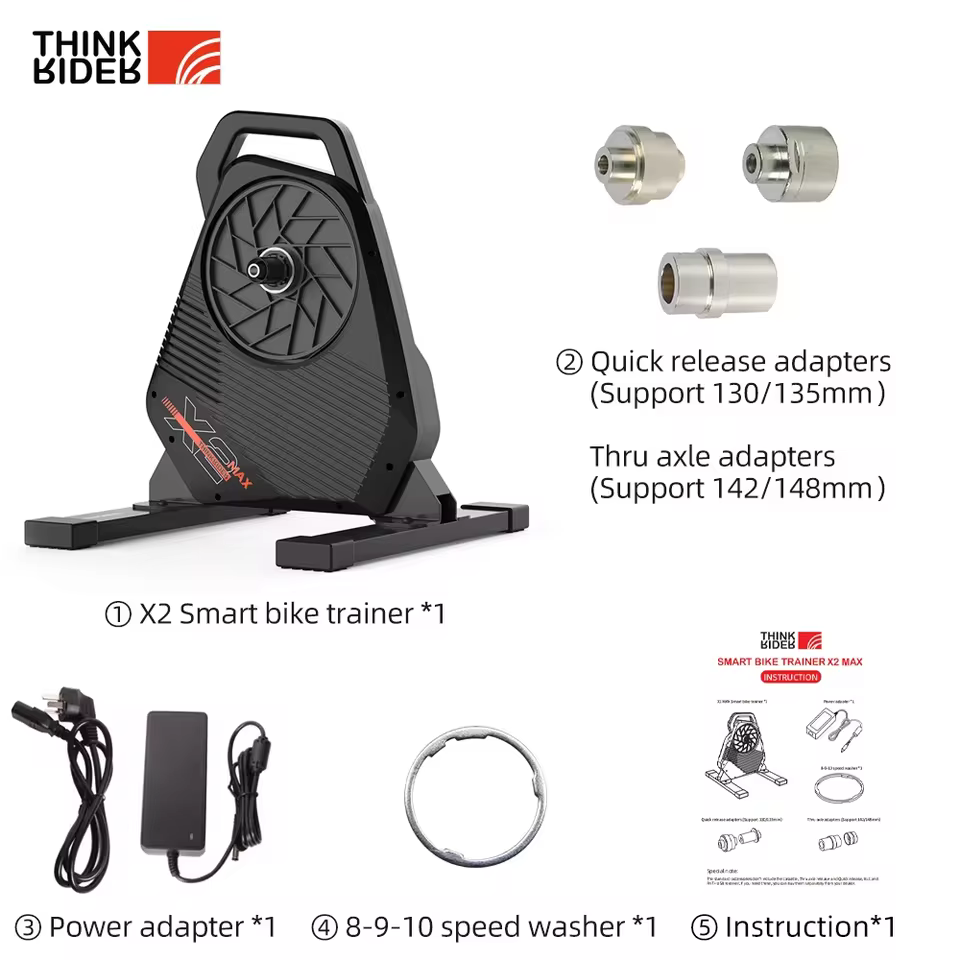 ThinkRider X2Max package contents including power adapter and axle adapters
