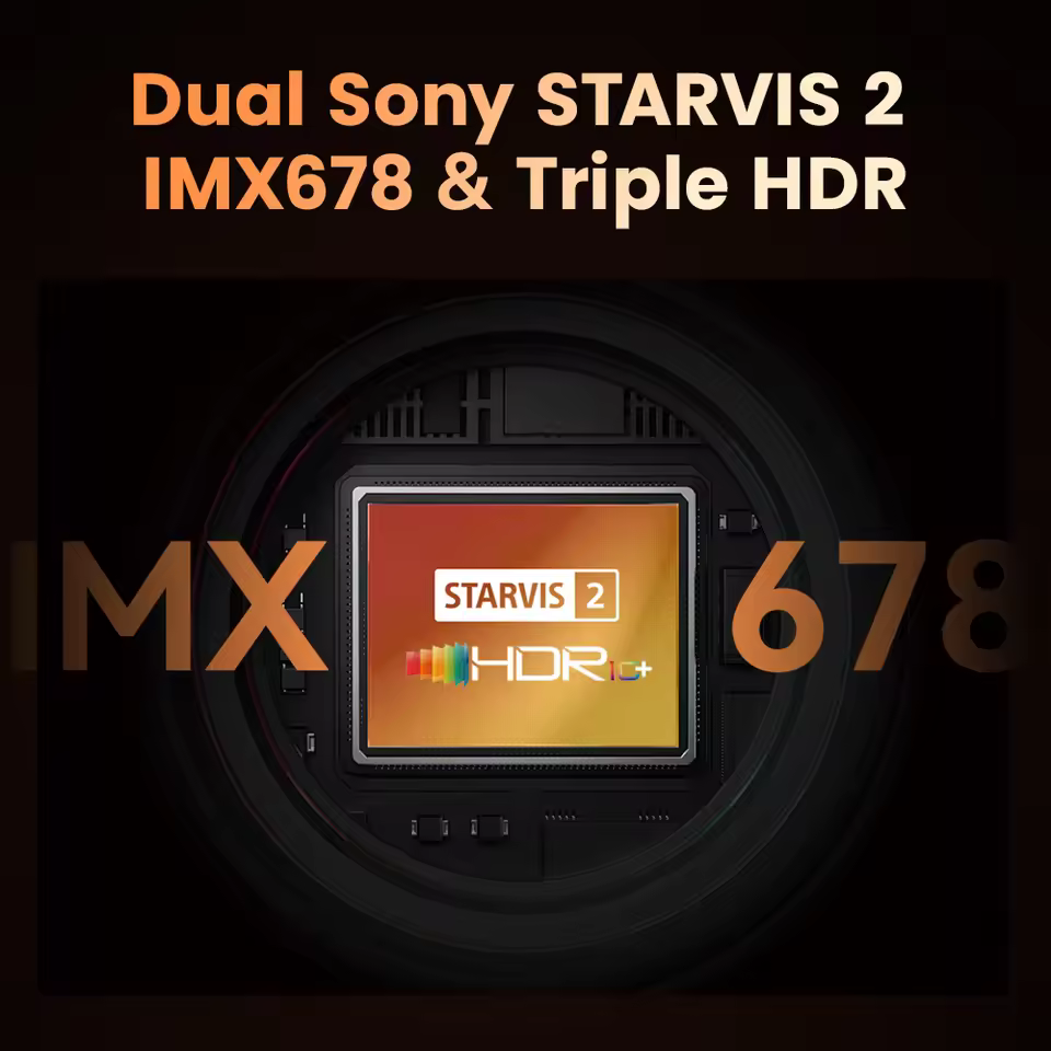 DDPAI Z90 Master equipped with Sony STARVIS 2 IMX678 sensor and Triple HDR technology