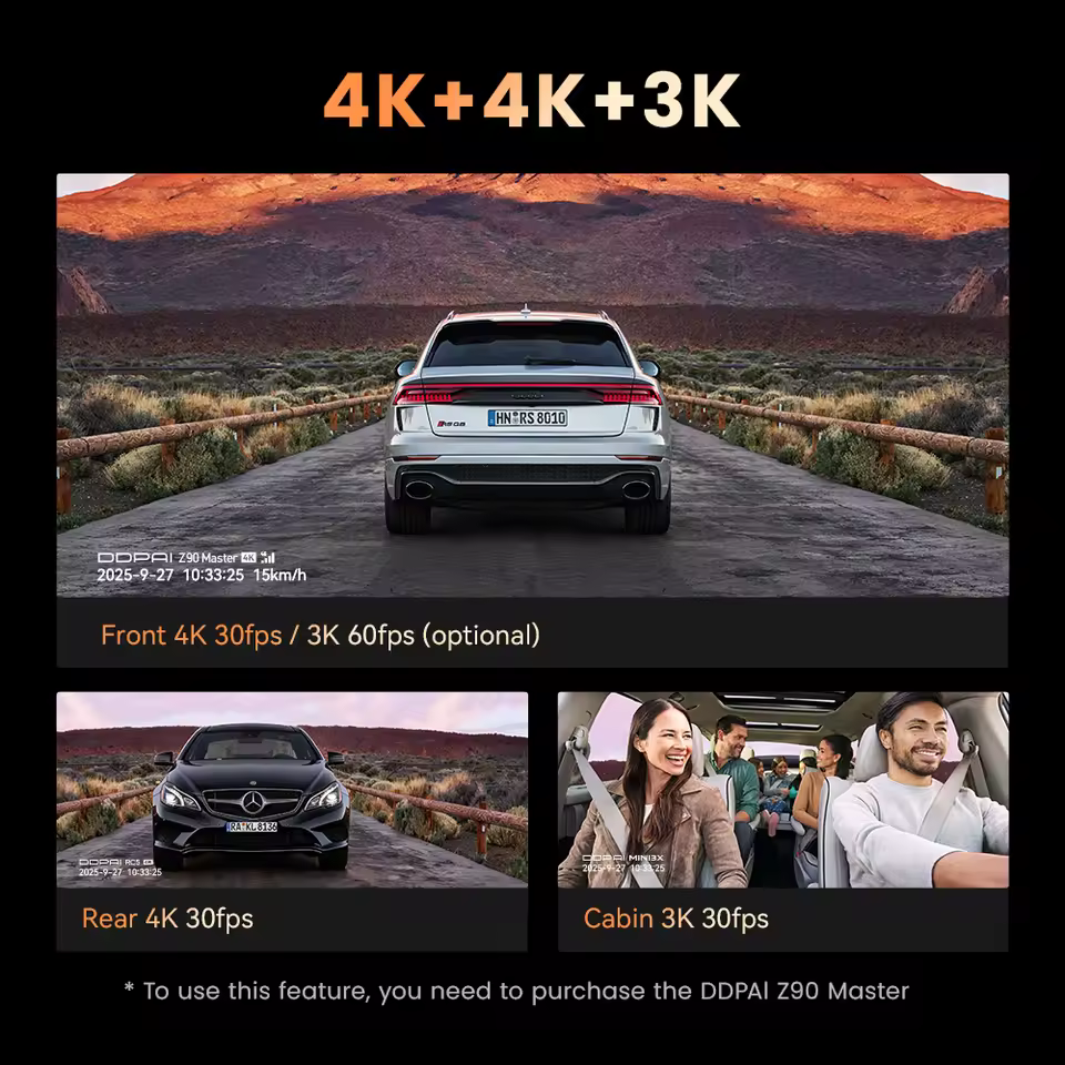 DDPAI Z90 Master multi-channel recording setup for front rear and cabin views