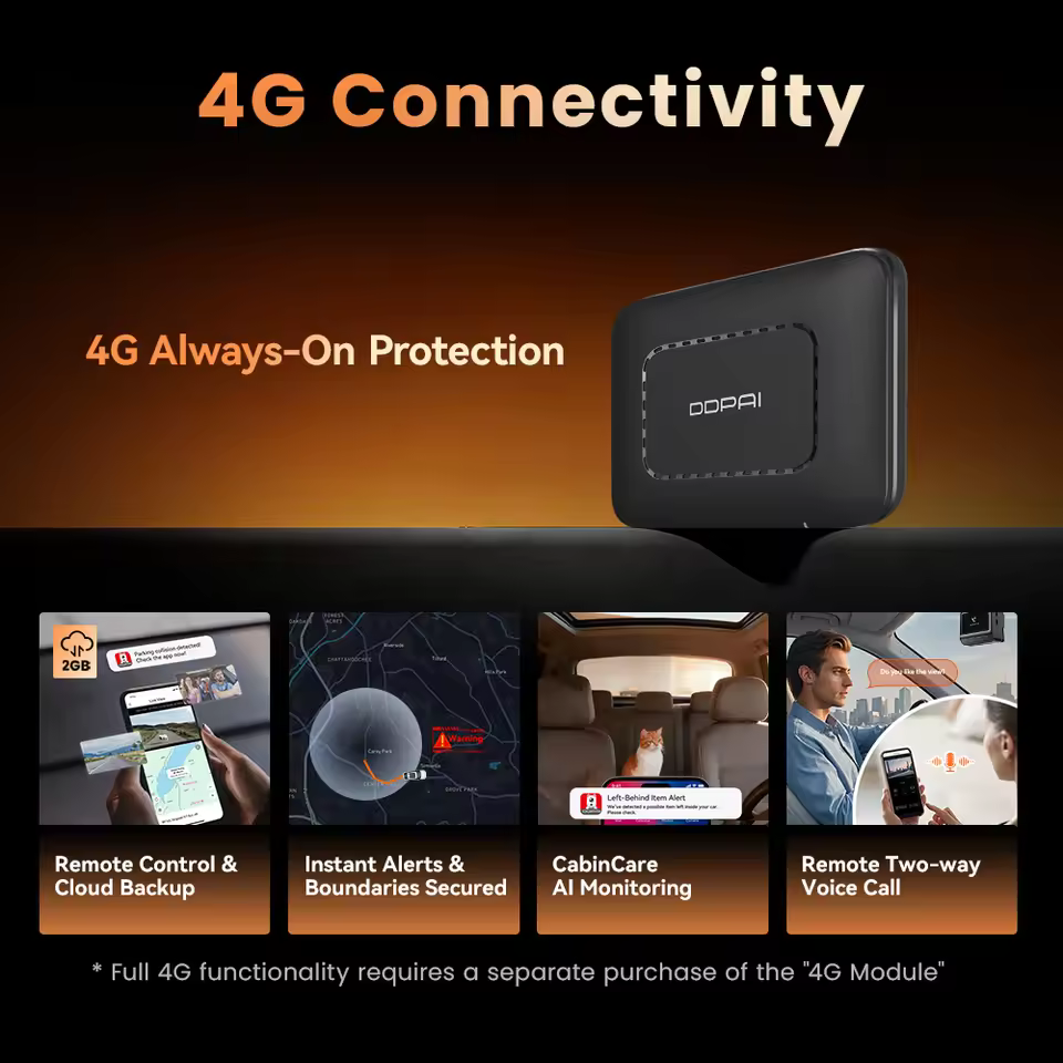 DDPAI Z90 Master smart dash cam 4G connectivity and remote car tracking features