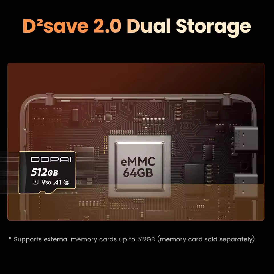 DDPAI Z90 Master dual storage system with built-in 64GB eMMC and SD card support