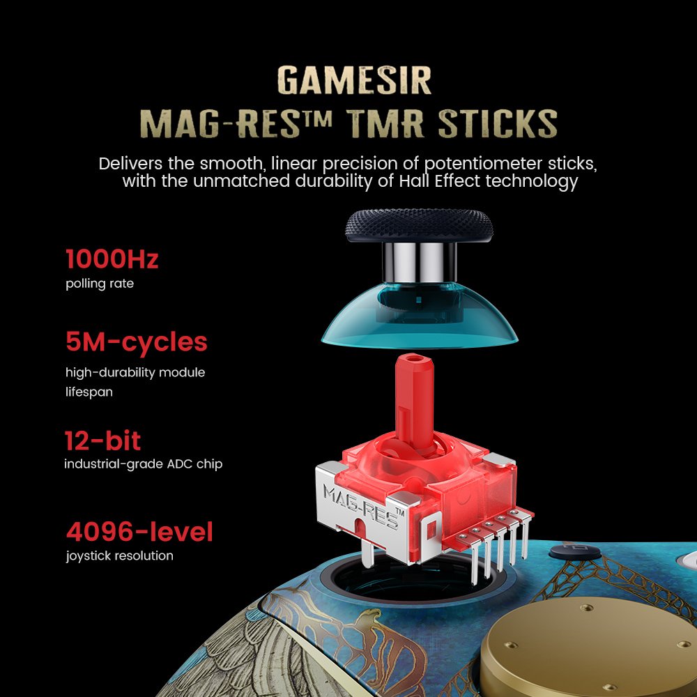 GameSir G7 Pro MAG RES TMR Hall Effect sticks technical diagram for drift free gaming