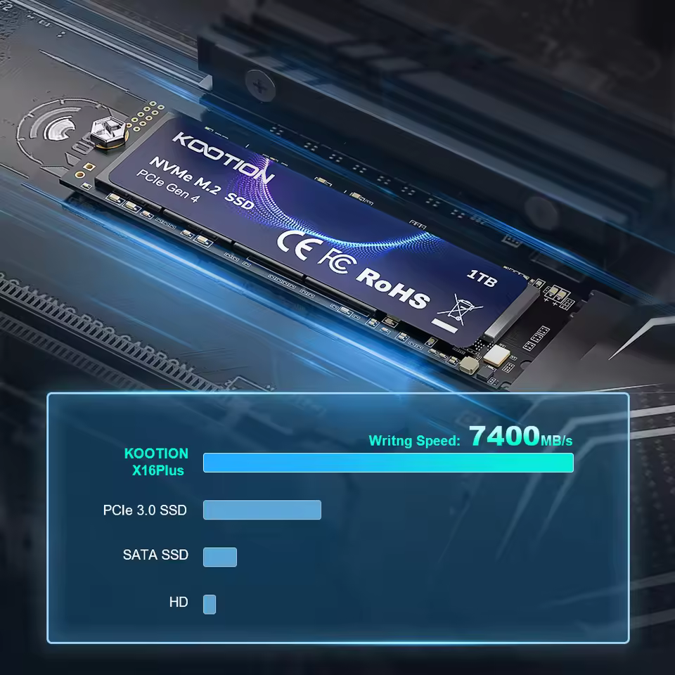 Kootion X16Plus speed comparison vs SATA SSD for cheap gaming pc performance