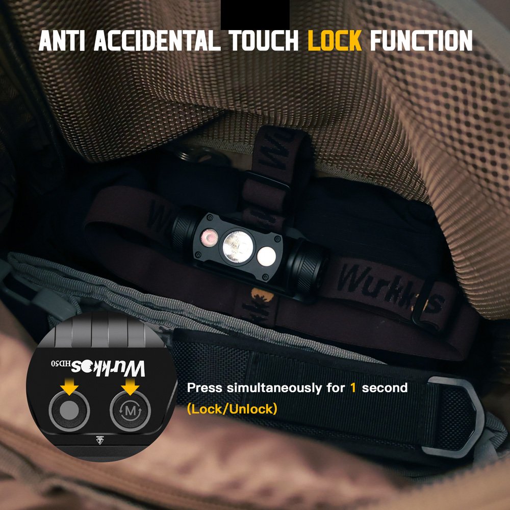 Electronic lock function on brightest budget headlamp to prevent accidental activation