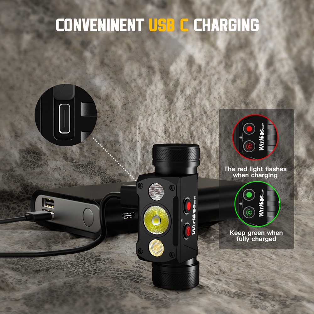 Fast USB C charging on high performance best hiking headlamp