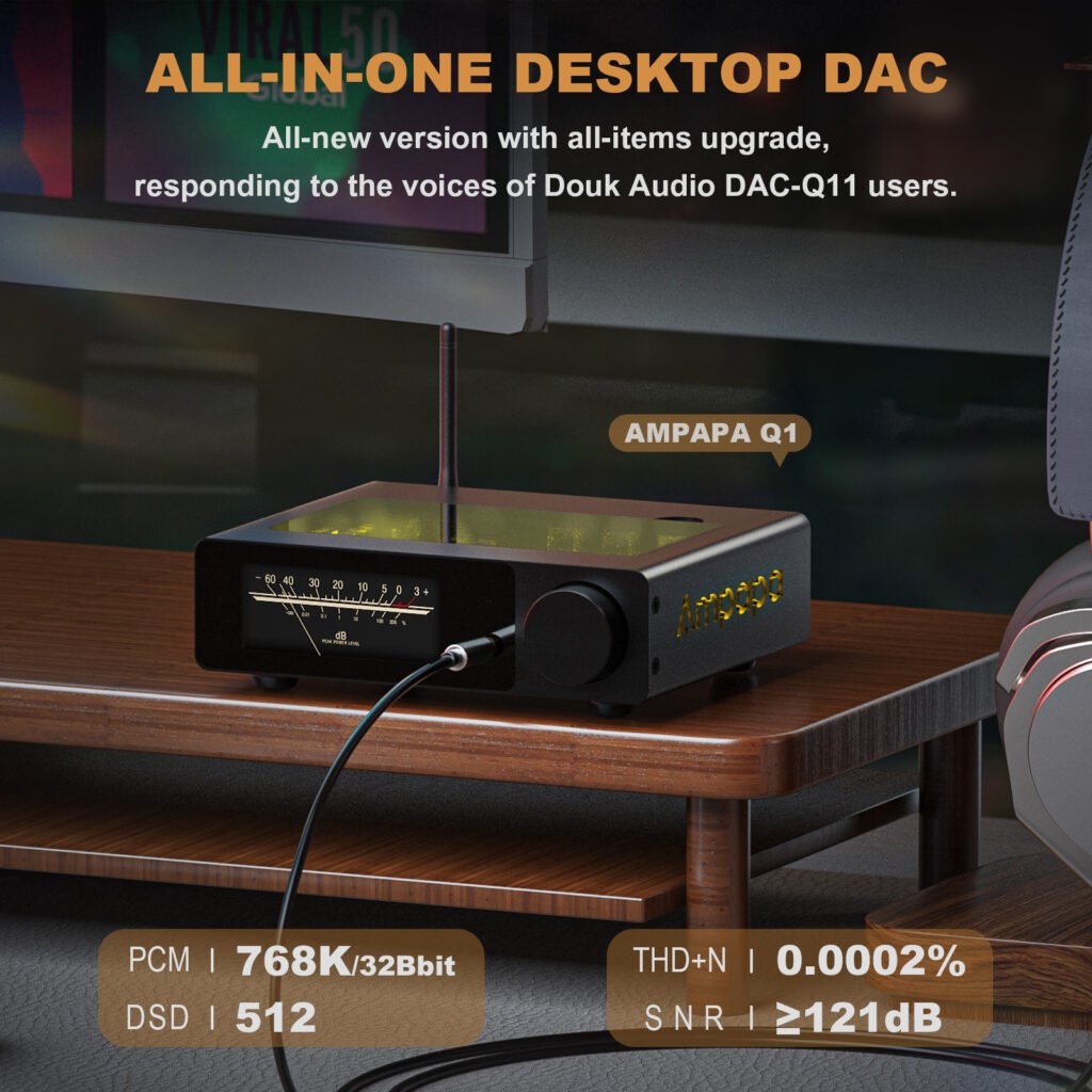Desktop DAC with detailed specifications displayed