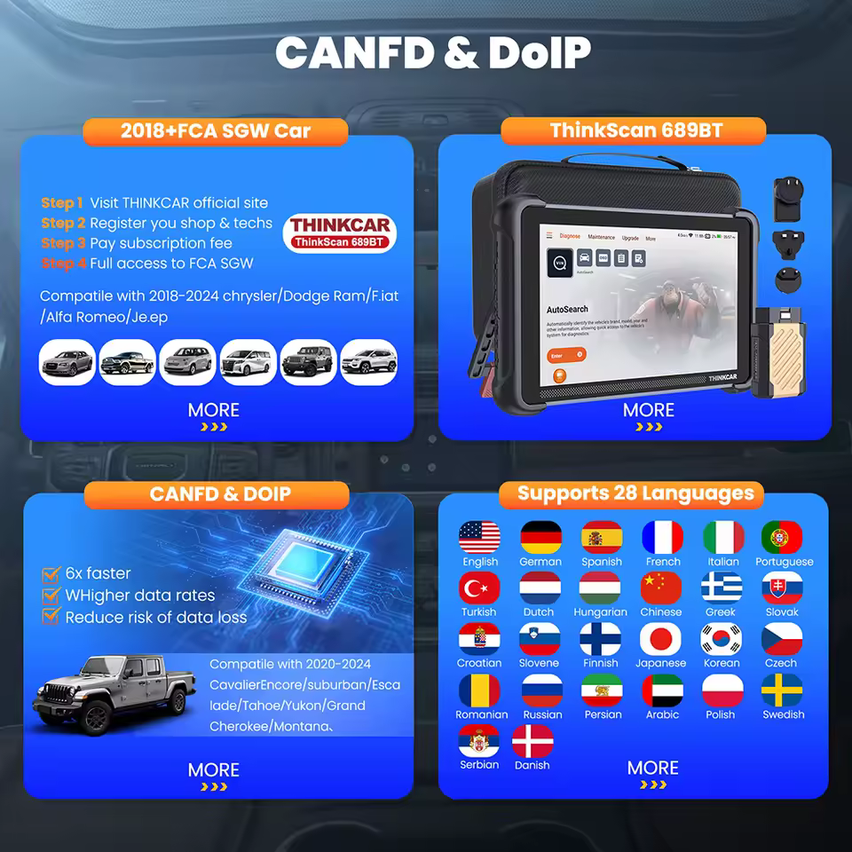 High end automotive scan tool supporting CANFD and DOIP for 2025 car models