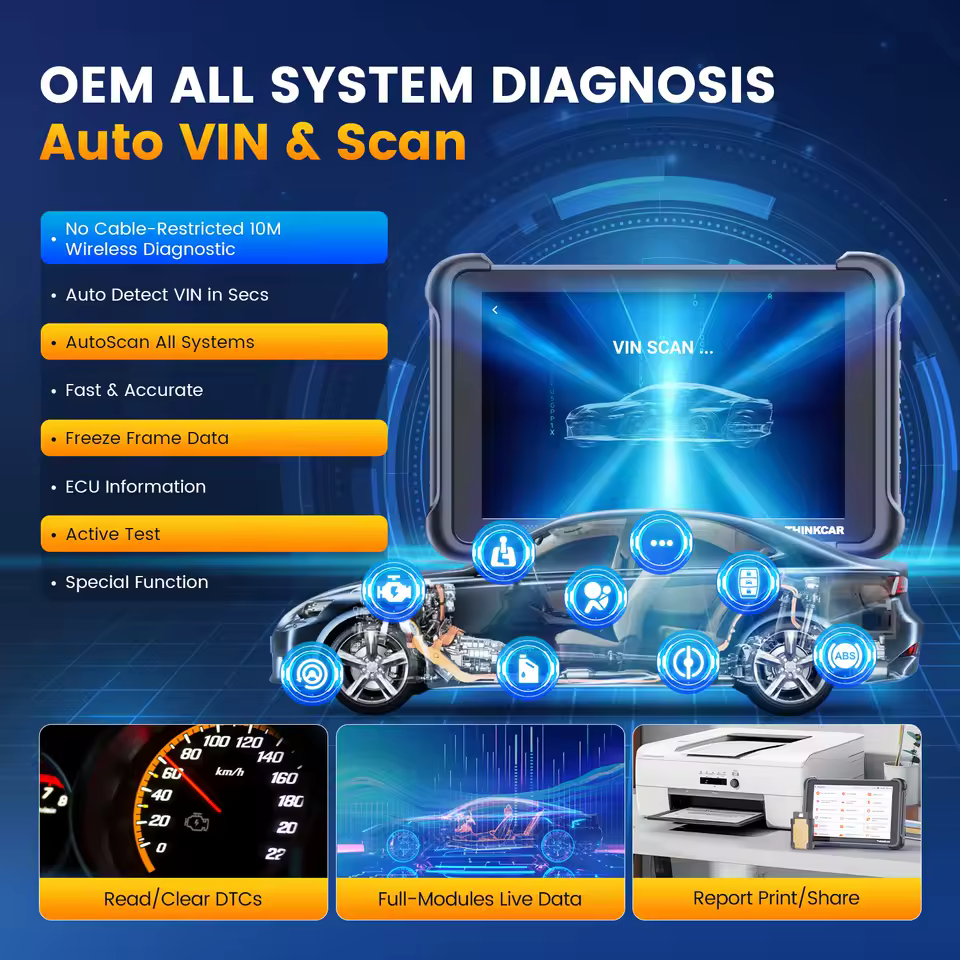 Thinkscan 689BT Review showing OEM full system diagnosis and Auto VIN technology