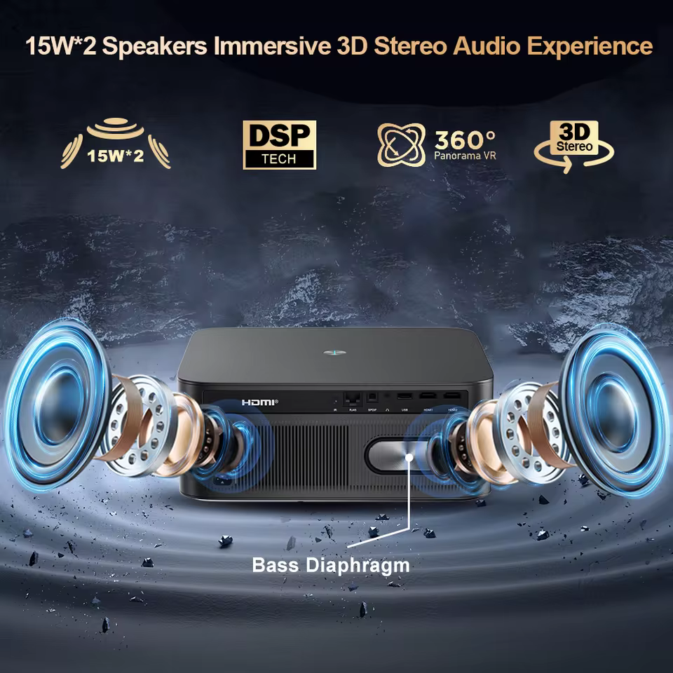 ThundeaL TD98Pro 15W immersive 3D stereo audio and sound system