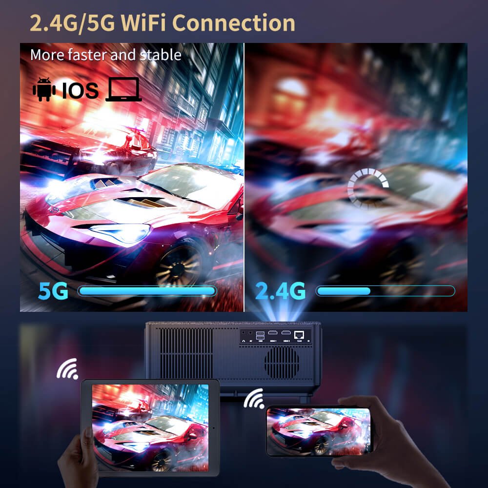 ThundeaL TD98Pro dual band 2.4G and 5G WiFi connection for fast smart projector streaming