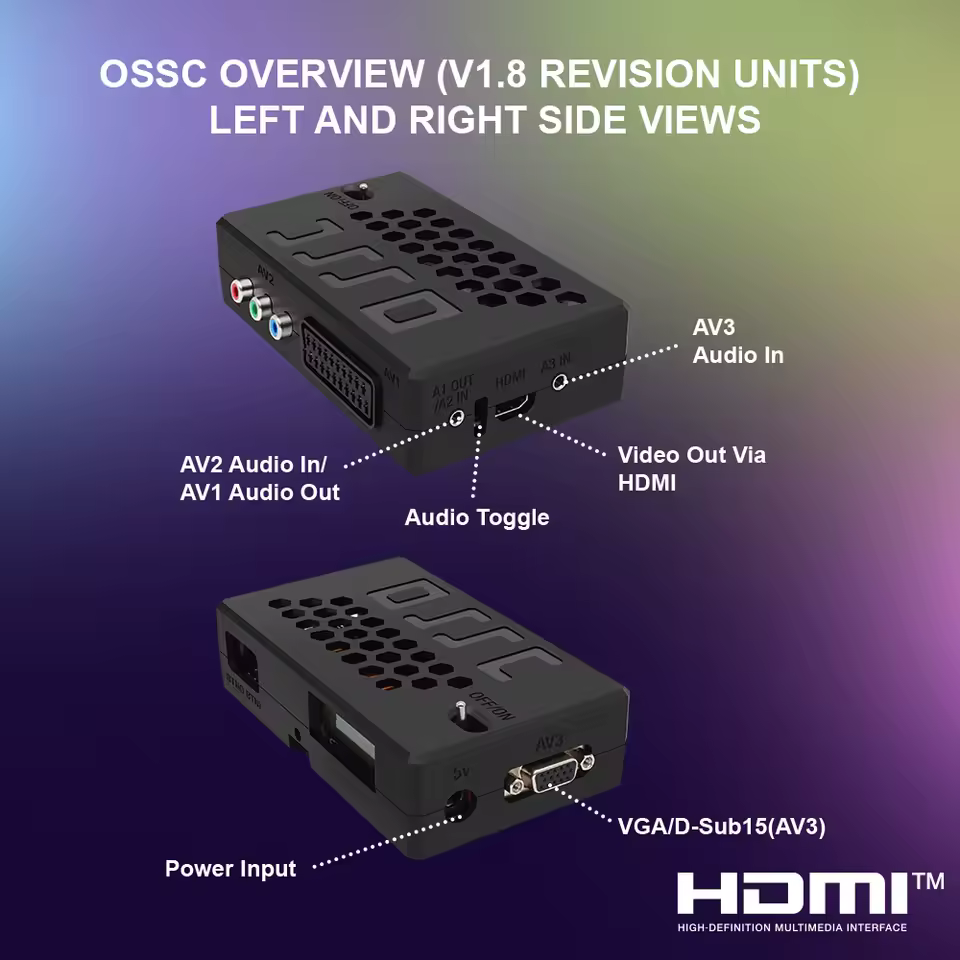 Side view of Bitfunx OSSC V1.8 illustrating HDMI video output and VGA connectivity ports