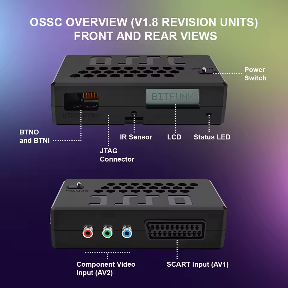 Bitfunx OSSC V1.8 front and rear panel layout with SCART and Component video inputs