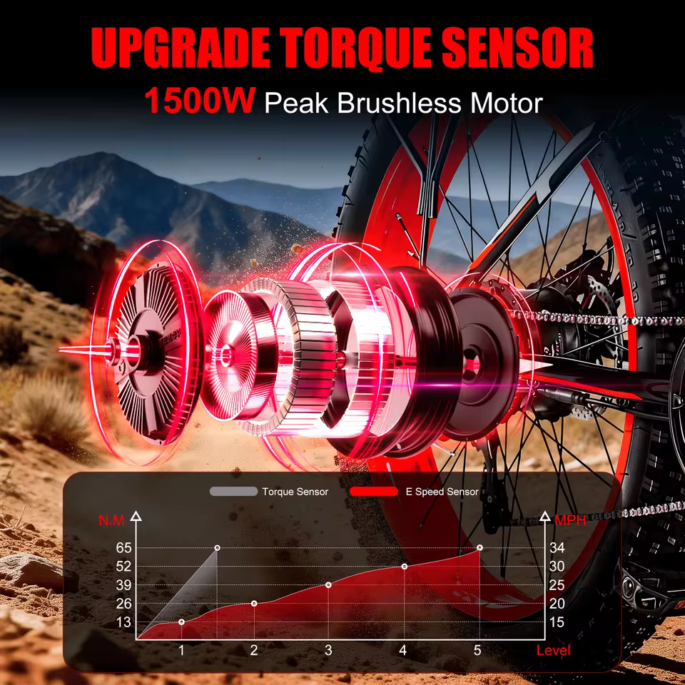 Upgraded 1500W peak brushless hub motor with high torque sensor for fast ebike acceleration