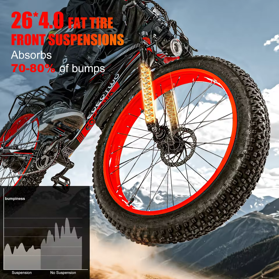 26x4.0 all-terrain fat tires with front suspension for smooth off-road electric bike riding