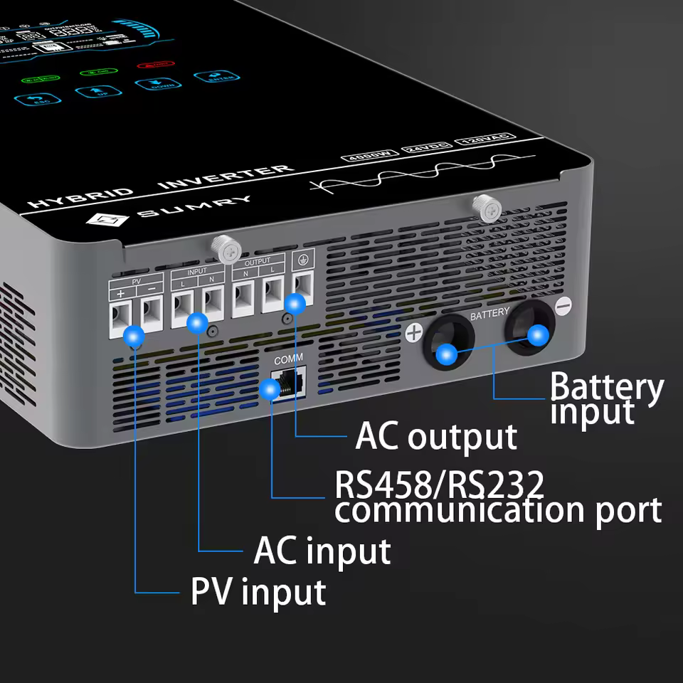 Sumry 4KW hybrid solar inverter technical connection ports showing PV input AC output and RS485 communication port