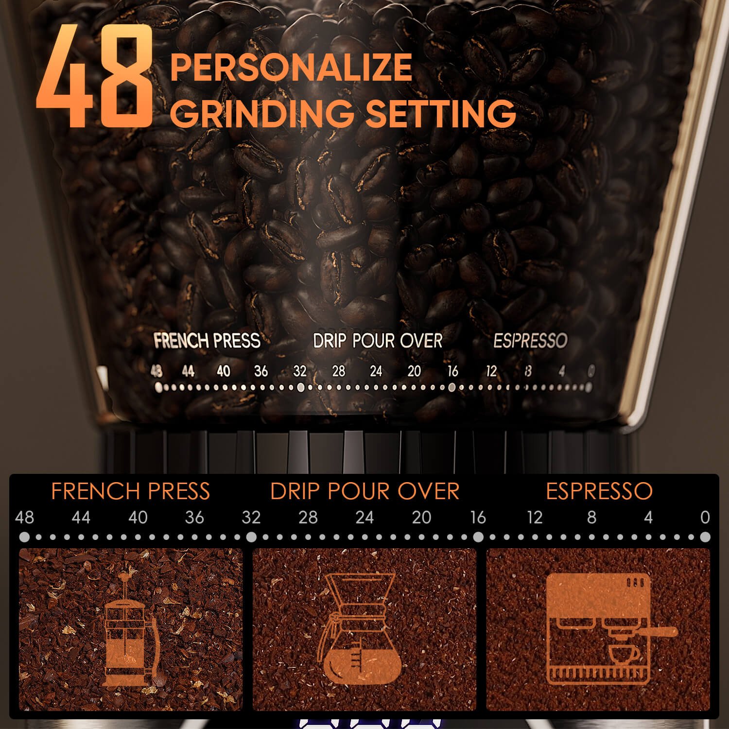 Espresso grinder with 48 settings - detailed grind setting chart for french press and drip coffee