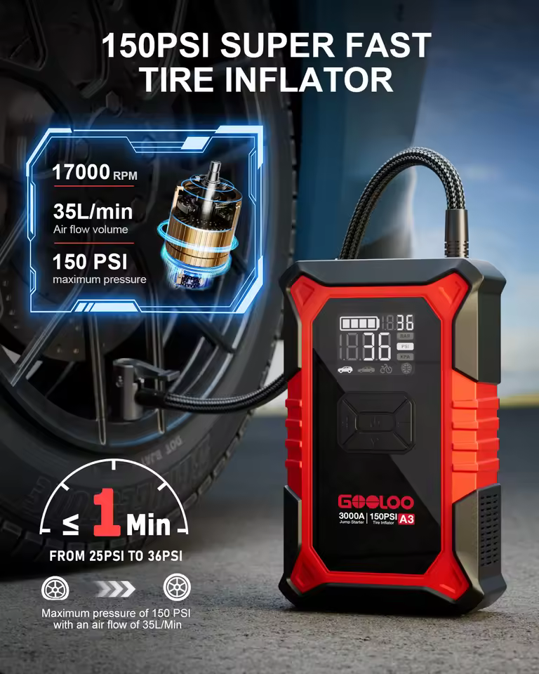 150PSI super fast air compressor feature - 3000A jump starter with tire inflator