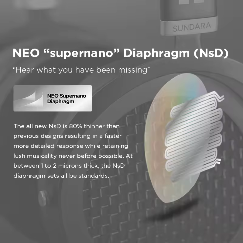 NEO supernano diaphragm technology explained