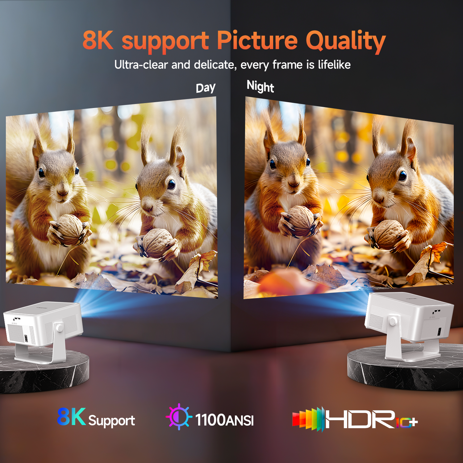Magcubic HY450MAX vs X7 Review - Day and night picture quality comparison with 1100 ANSI lumens