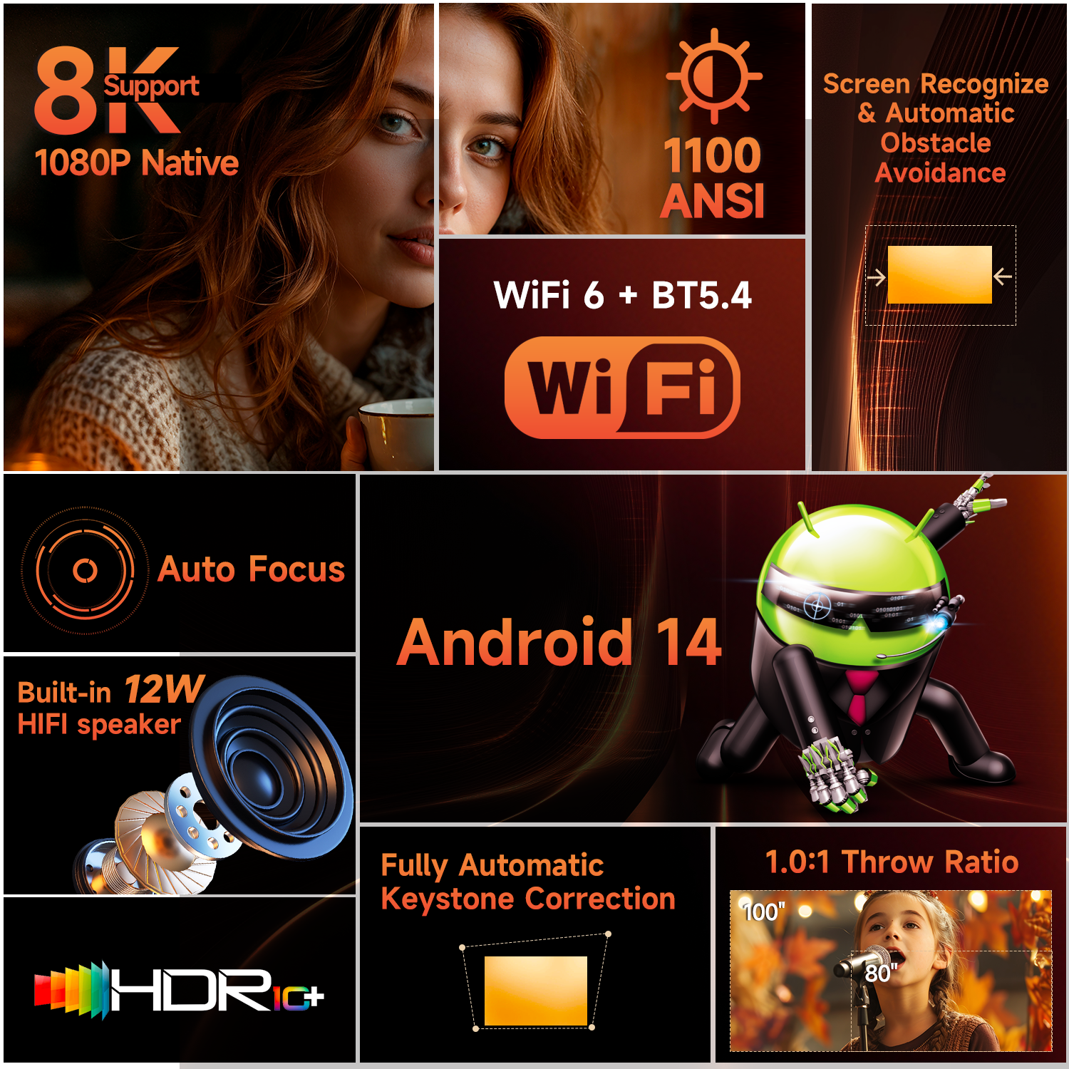 Magcubic HY450MAX technical specifications - 1080p native smart projector features including Android 14 and WiFi 6