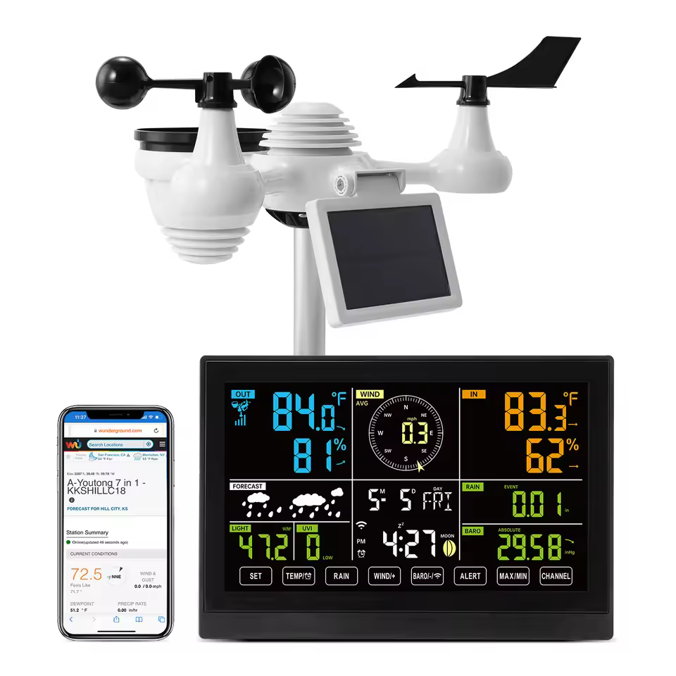 SucceBuy 7-in-1 Wi-Fi weather station with solar sensor and color display – best budget home weather station