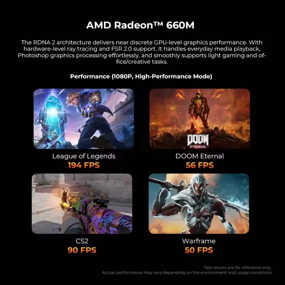 GMKtec M8 AMD Radeon 660M Gaming Performance FPS Benchmarks