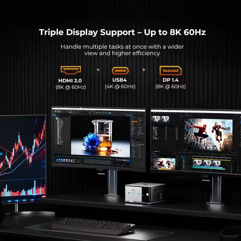 GMKtec M8 Mini PC Triple Display Support up to 8K 60Hz with HDMI USB4 and DP