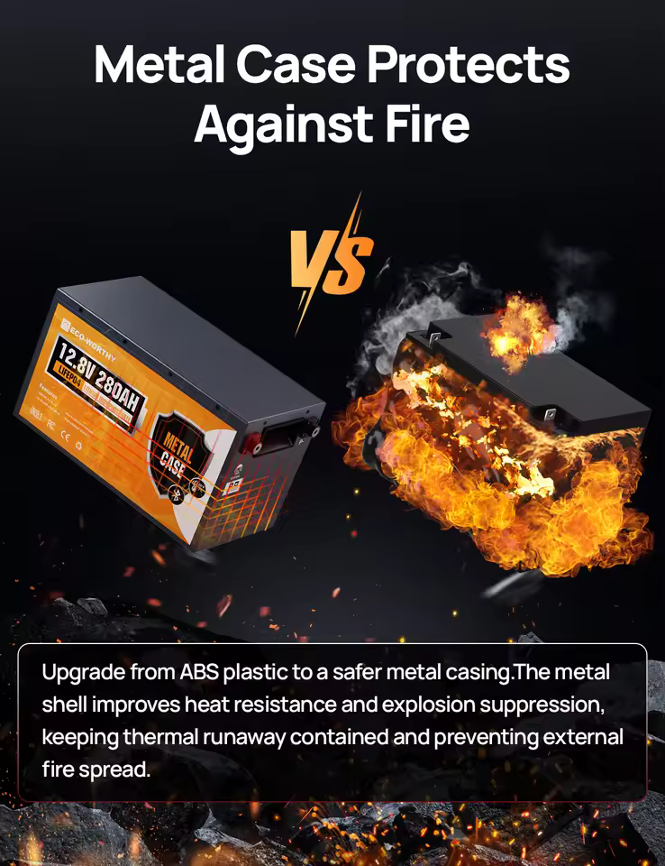 Fire-resistant metal case vs plastic case comparison for solar battery safety.