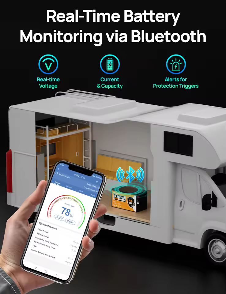 Real-time LiFePO4 battery monitoring via smartphone app for RV solar systems
