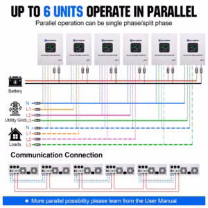 hybrid solar inverter - ECO-WORTHY up to 6 units parallel operation setup