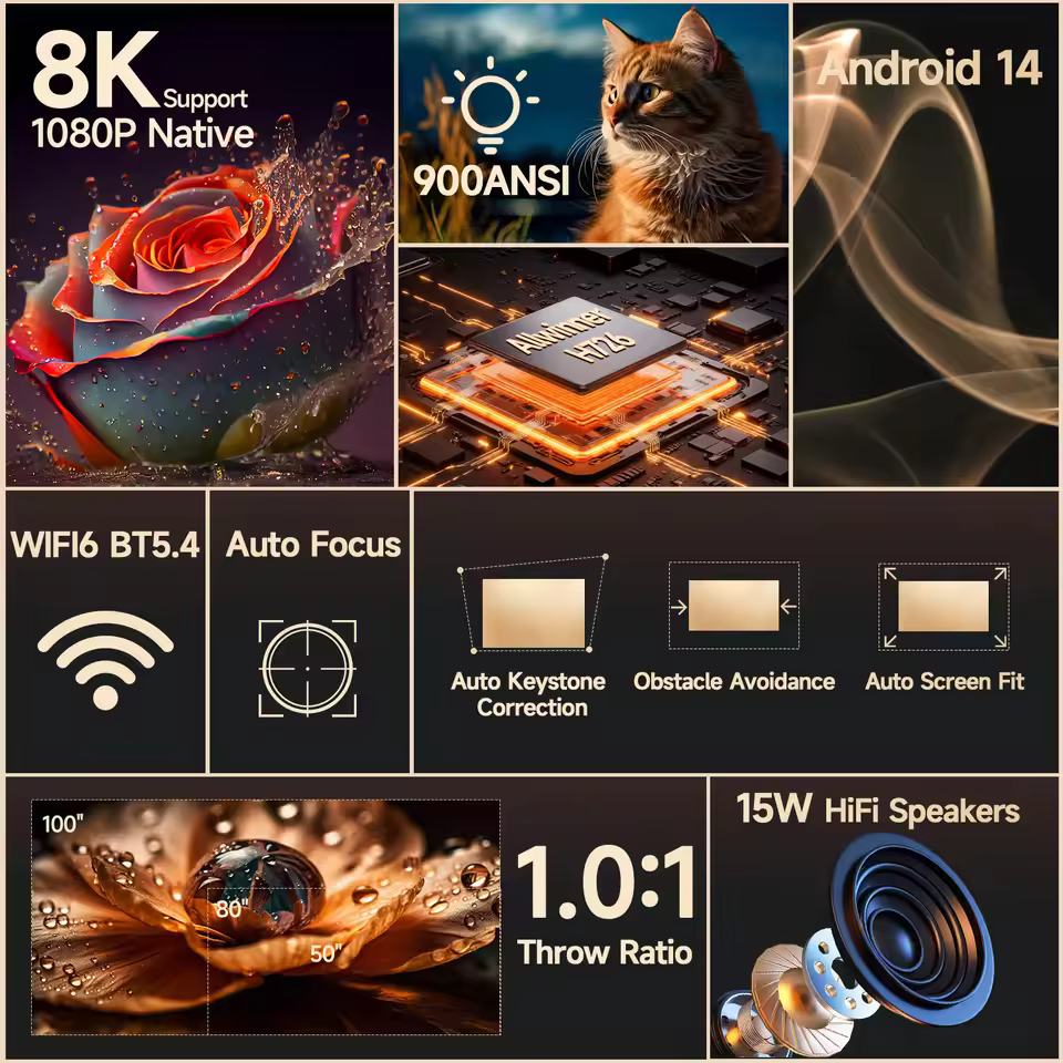 Magcubic HY450MAX projector specs β 900 ANSI lumens, WiFi6, Bluetooth 5.4, auto focus