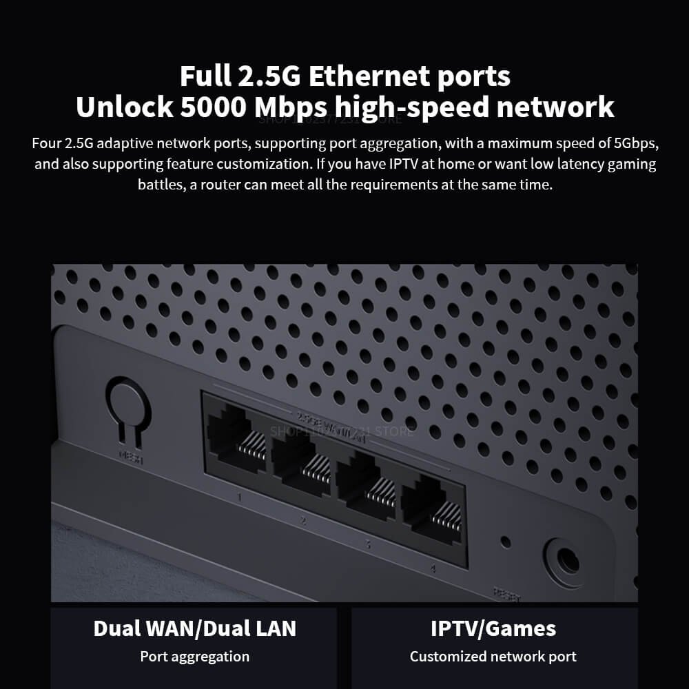 Xiaomi BE6500 Full 2.5G Ethernet Ports - 5000 Mbps Network