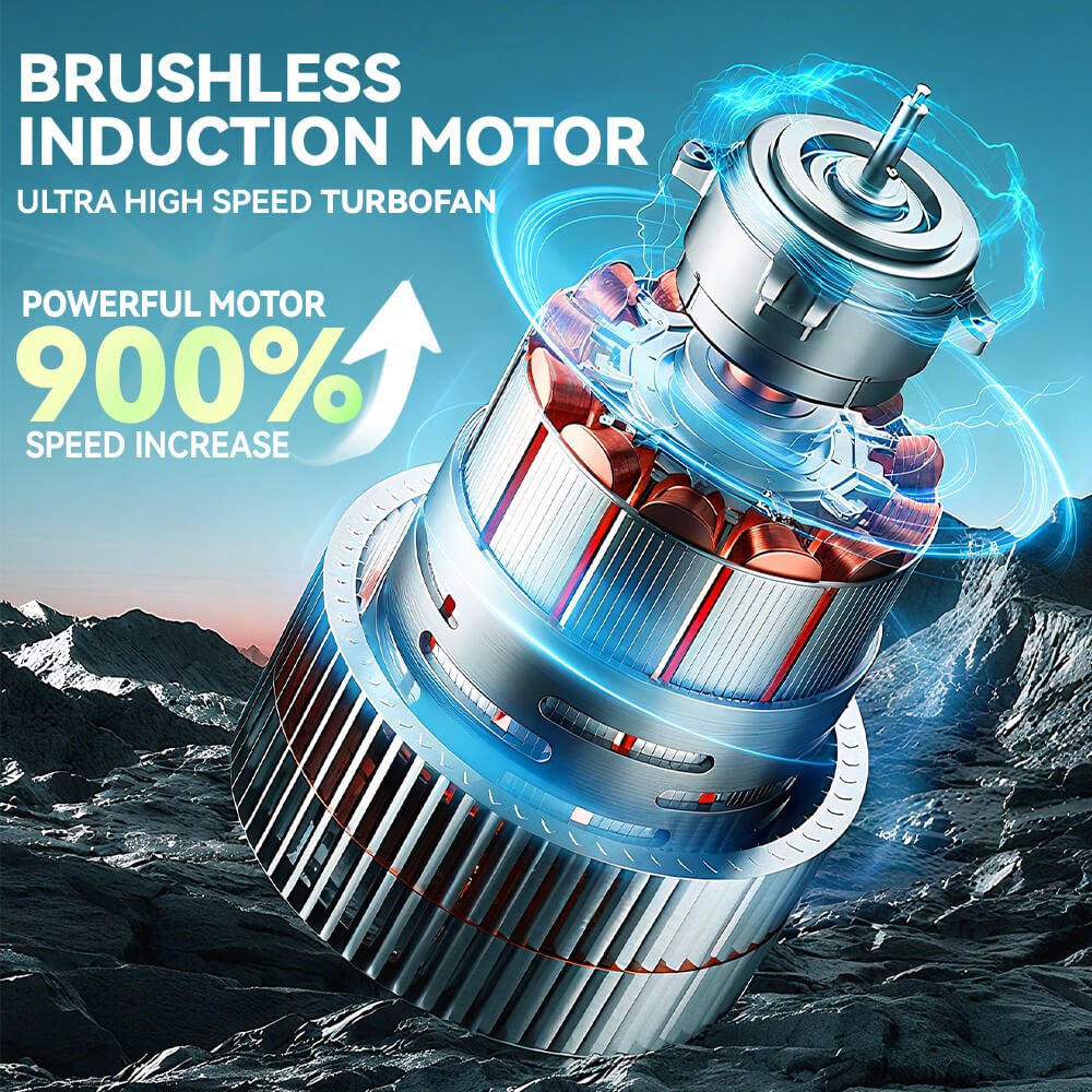 High speed brushless induction motor technology for SZUK car vacuum cleaner