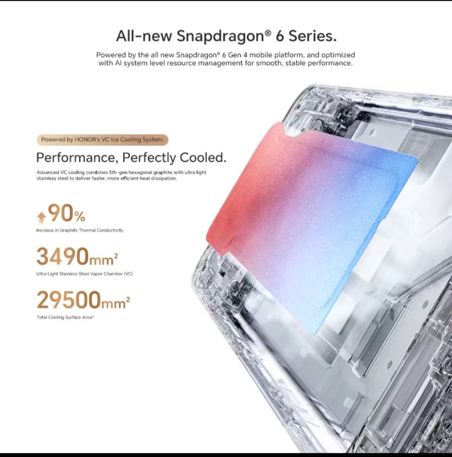 Honor X9d 5G Snapdragon 6 Series processor with 3490mm2 VC liquid cooling system