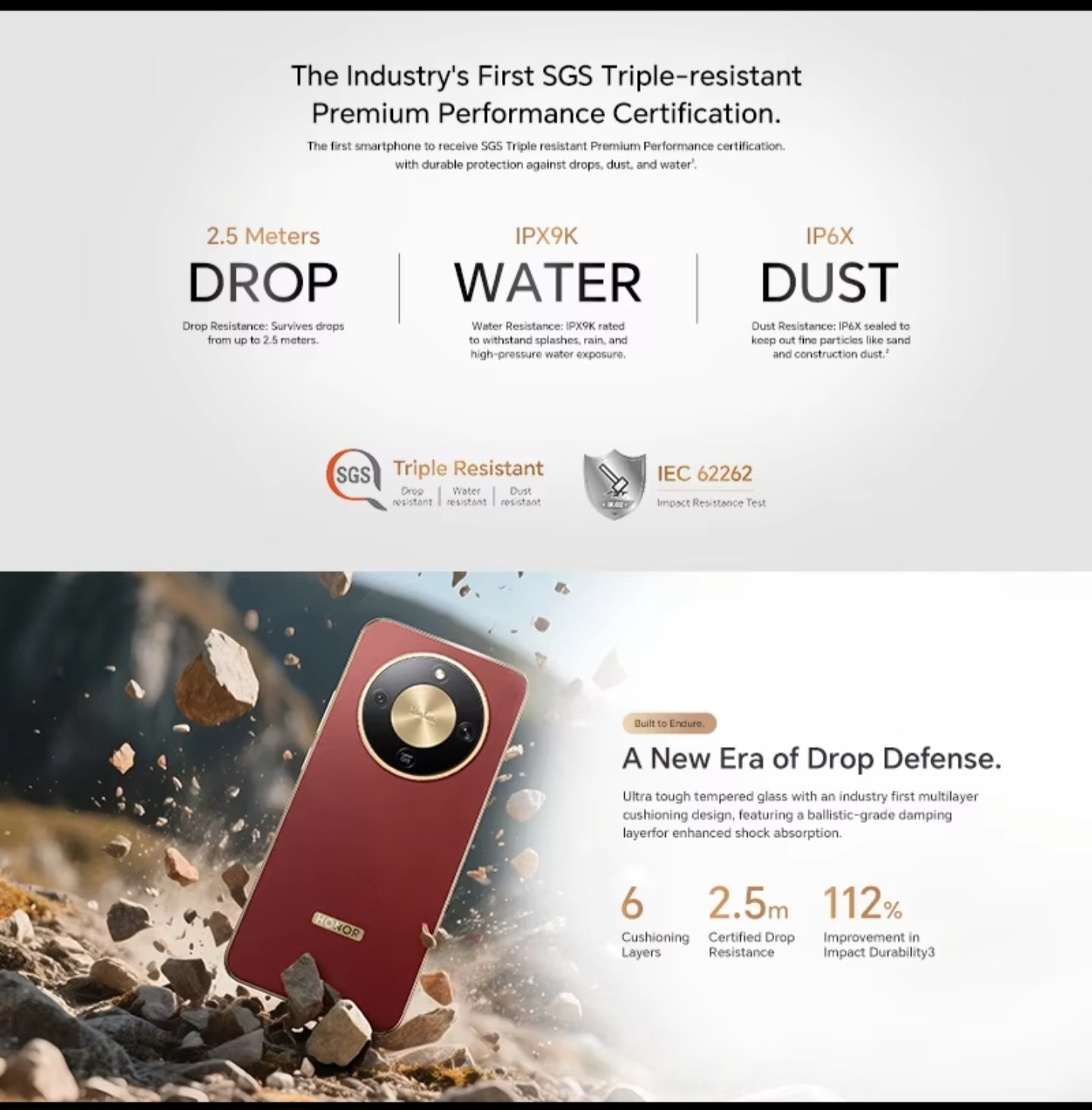 Honor X9d 5G SGS triple resistant drop test IP68 water and IP69K dust proof certification