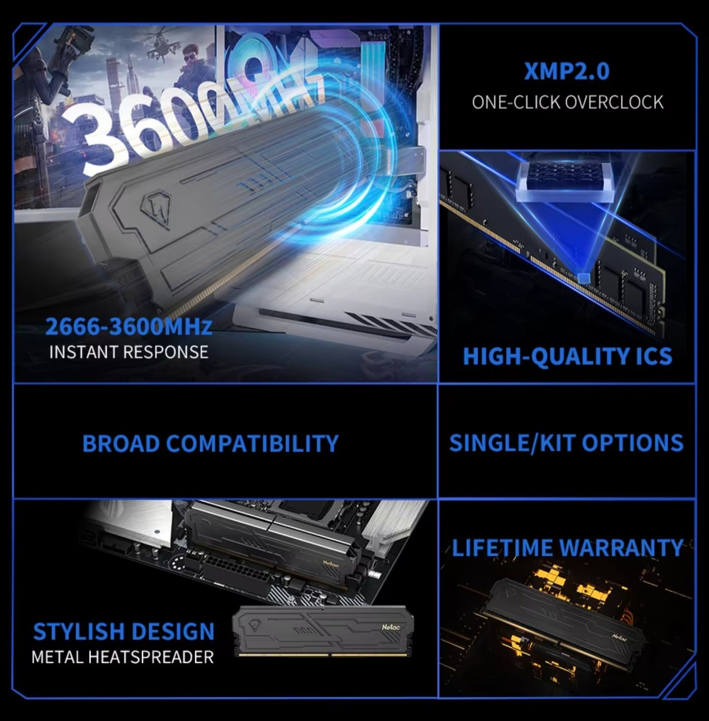 Netac DDR4 Shadow III 3600MHz Speed and Compatibility