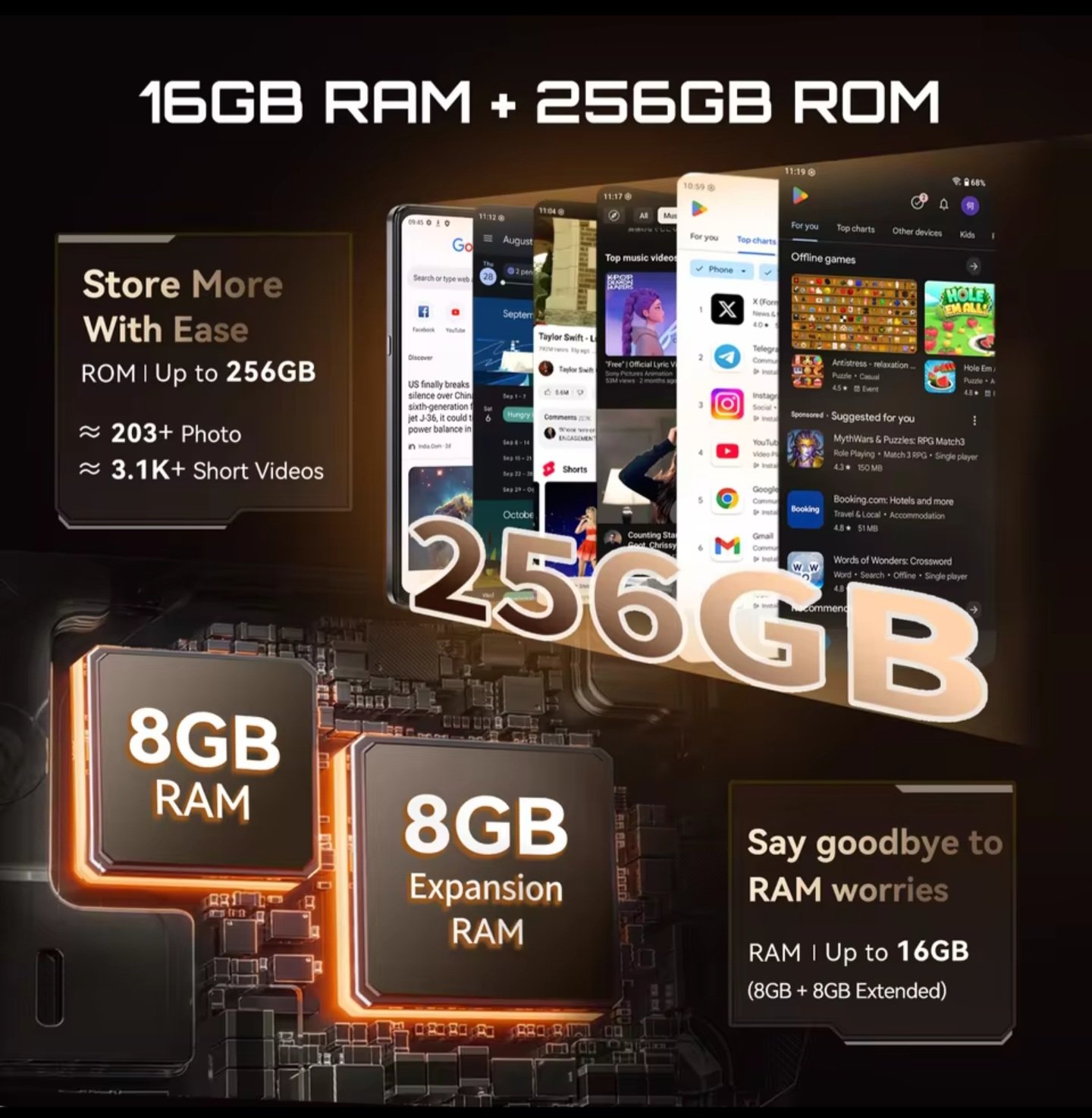 Cubot X100 16GB RAM and 256GB ROM storage specification
