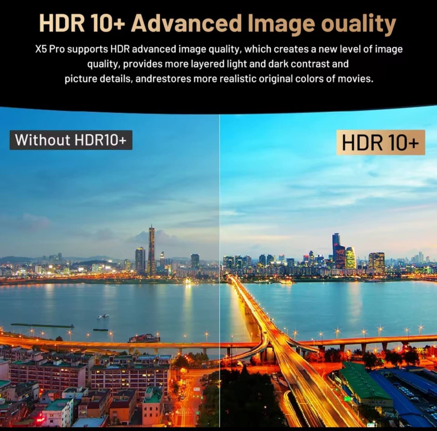 Kinhank Super Console X5 Pro HDR10+ advanced image quality comparison on 4K display