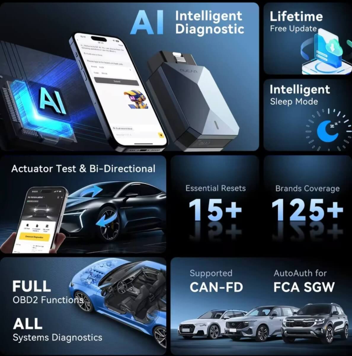 MUCAR BT200 Max AI intelligent diagnostic and actuator bi-directional test