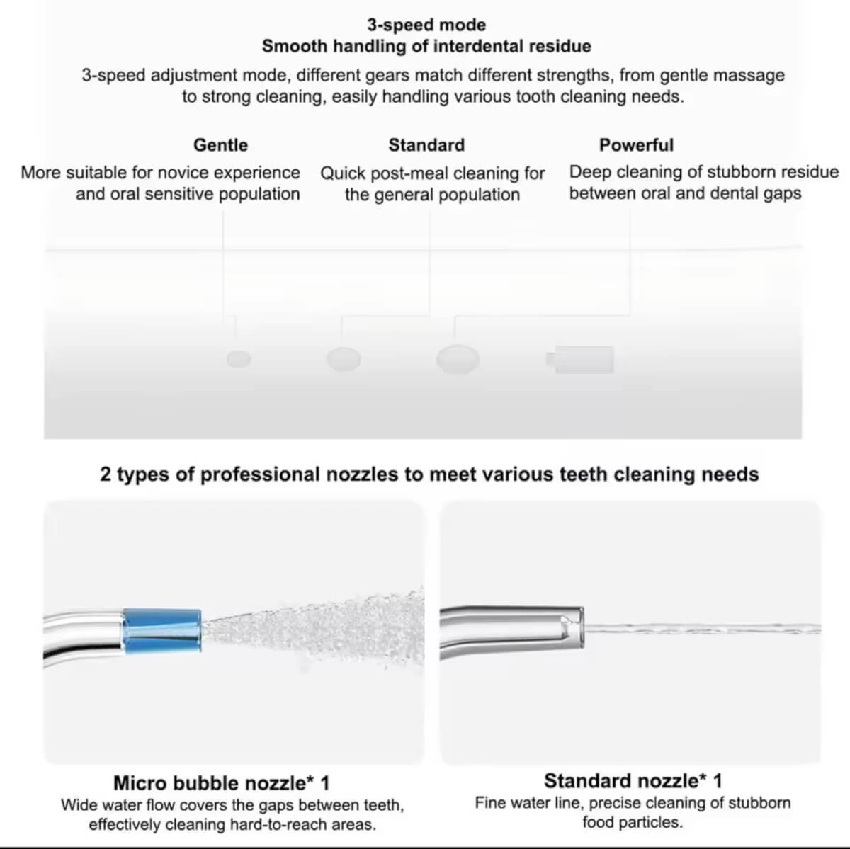 Xiaomi water flosser 2 review cleaning mode indicator lights
